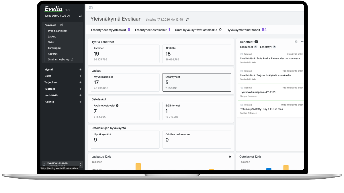 Amili Perintä ja Evelia